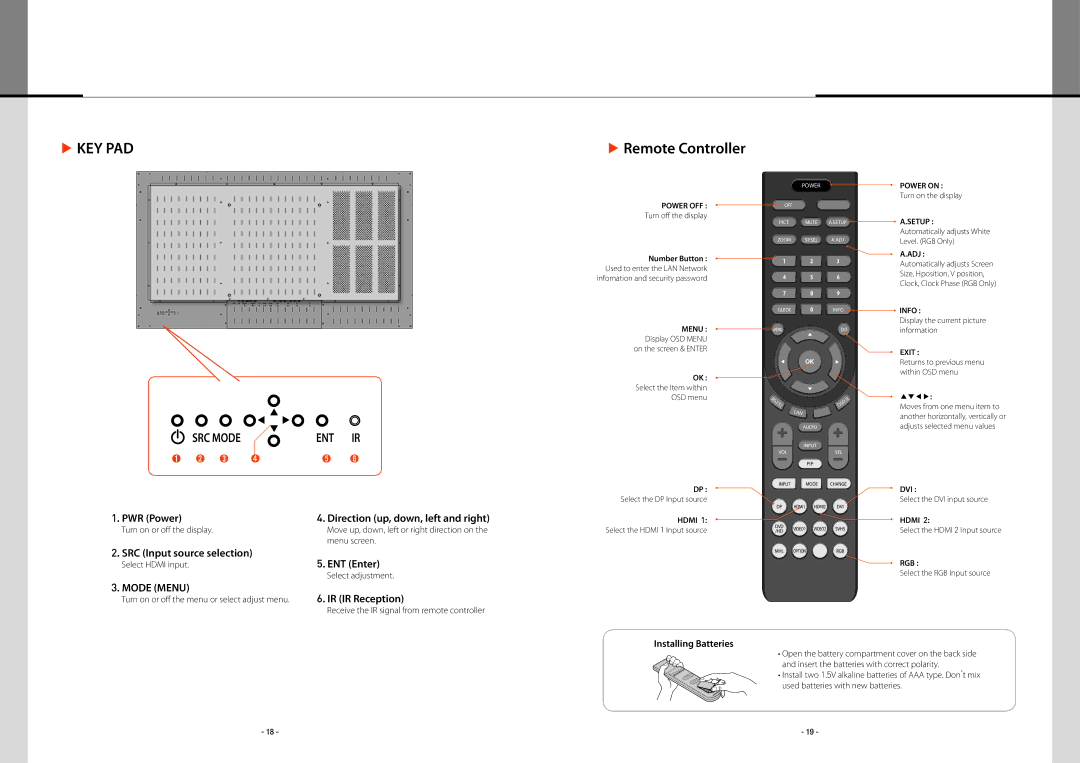 Planar PS5580 user manual Key Pad 