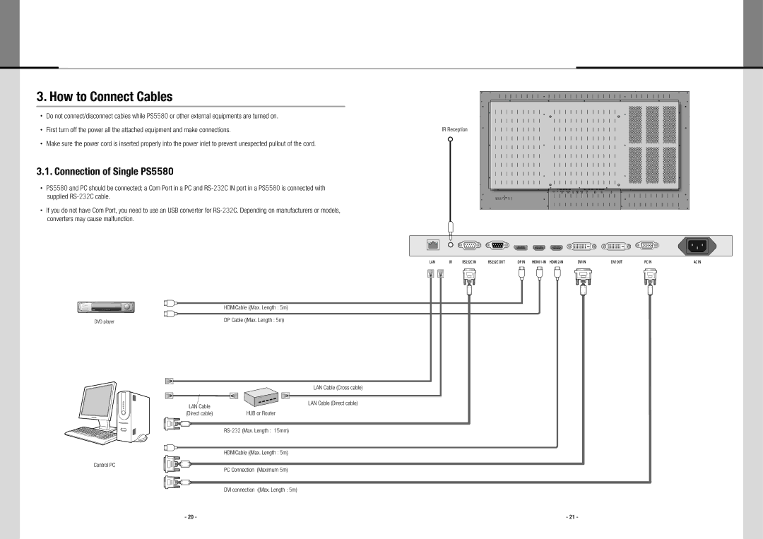 Planar user manual How to Connect Cables, Connection of Single PS5580 