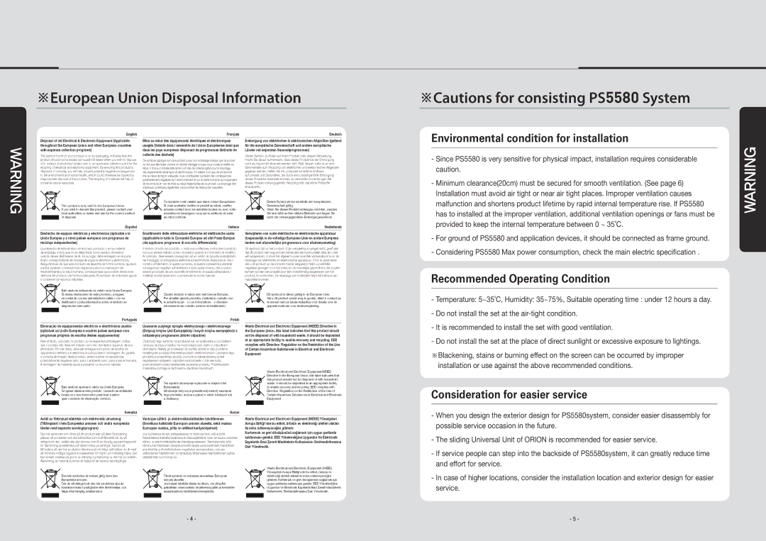 Planar PS5580 user manual Do not install the set at the air-tight condition 