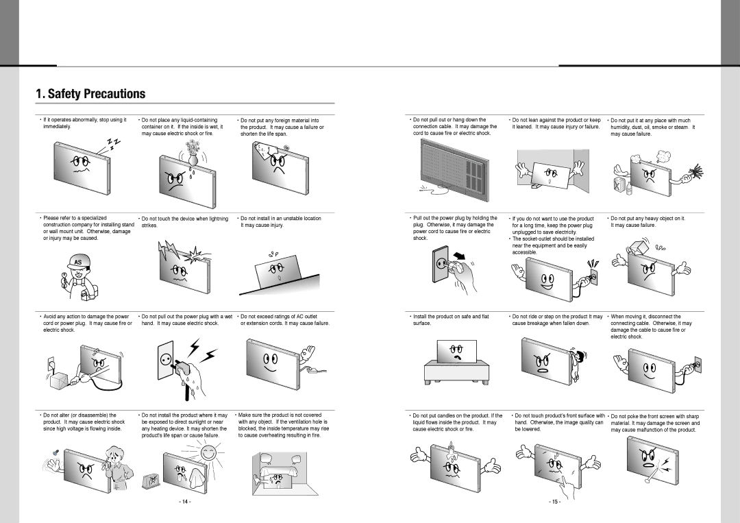 Planar PS5580 user manual Safety Precautions 