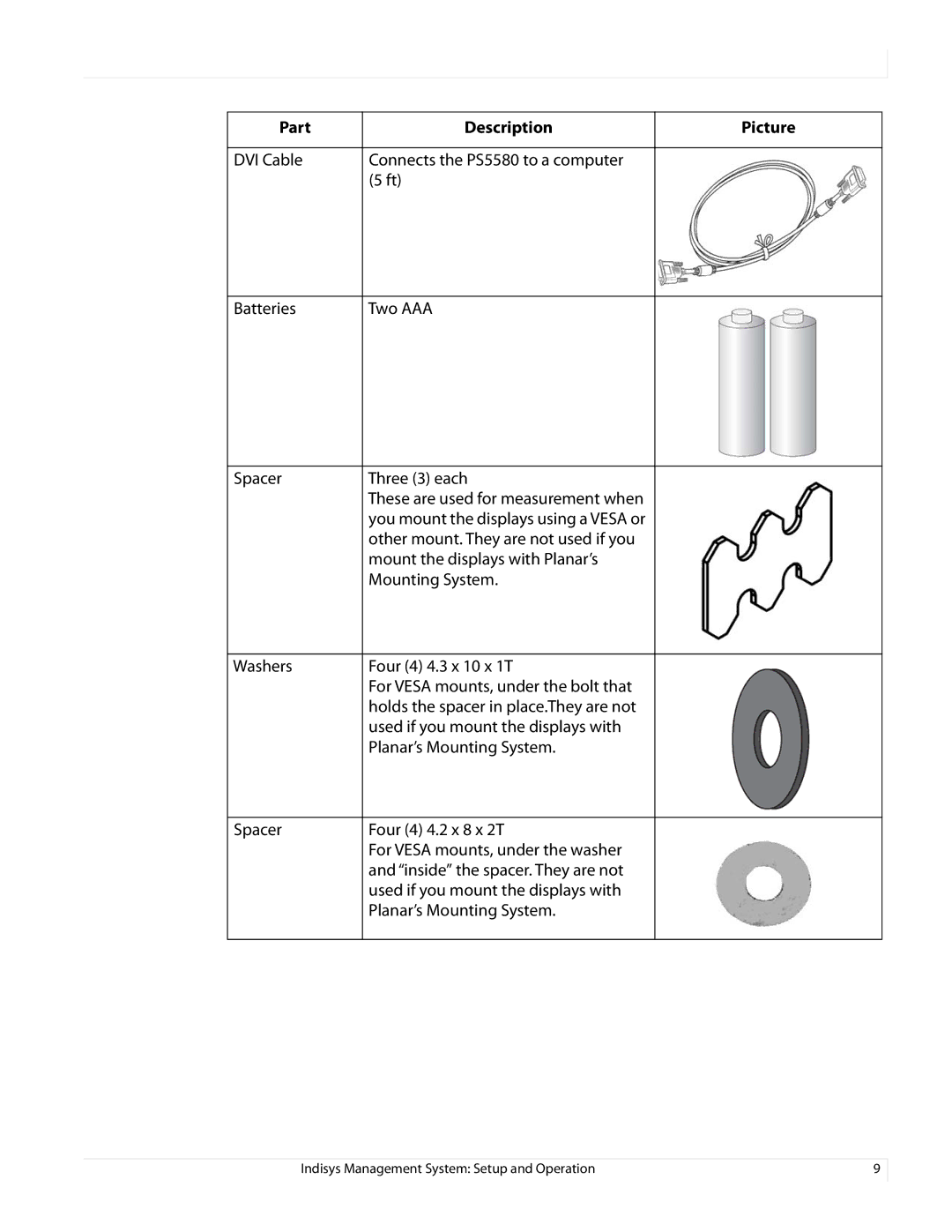 Planar PS5580 manual Holds the spacer in place.They are not 