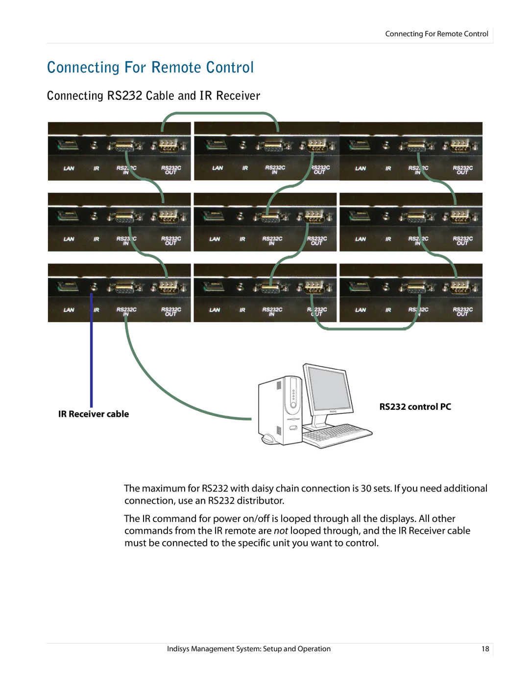 Planar PS5580 Connecting For Remote Control, Connecting RS232 Cable and IR Receiver, RS232 control PC IR Receiver cable 