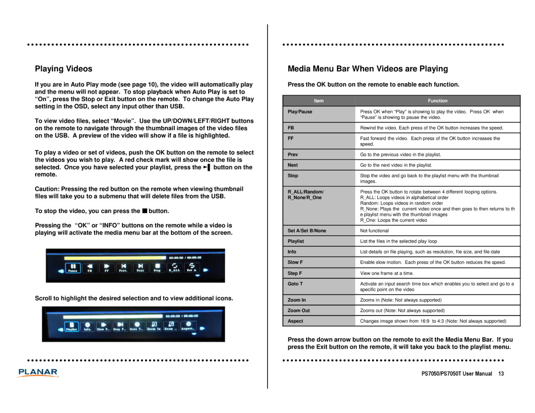 Planar PS7050T manual Playing Videos, Media Menu Bar When Videos are Playing 