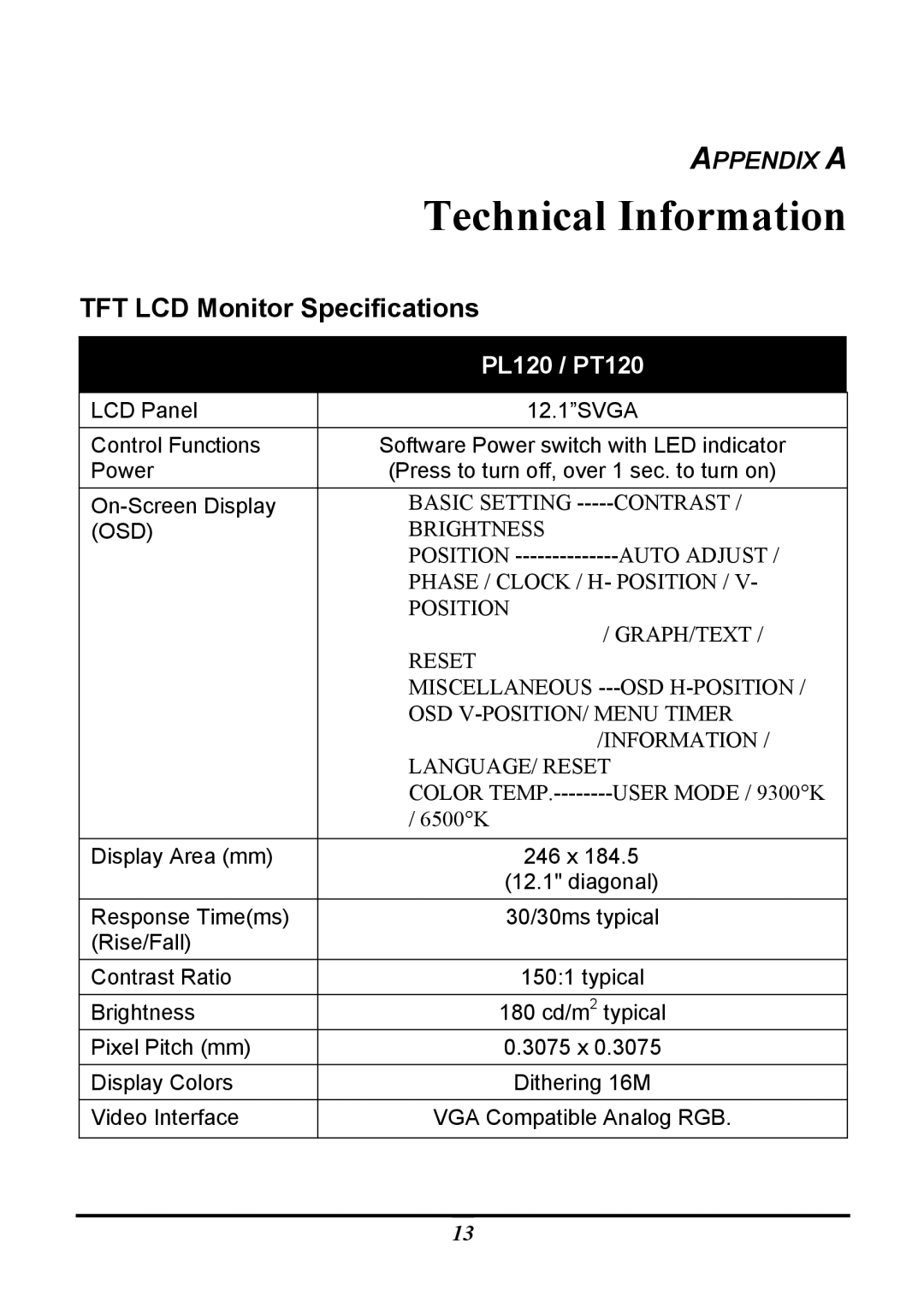 Planar PL120, PT120 manual Technical Information, TFT LCD Monitor Specifications 