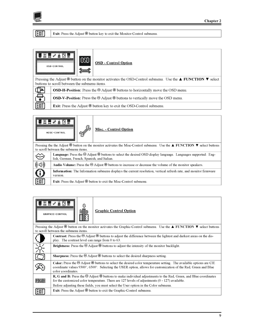 Planar PT1503Z manual OSD Control Option, Misc. Control Option, Graphic Control Option 