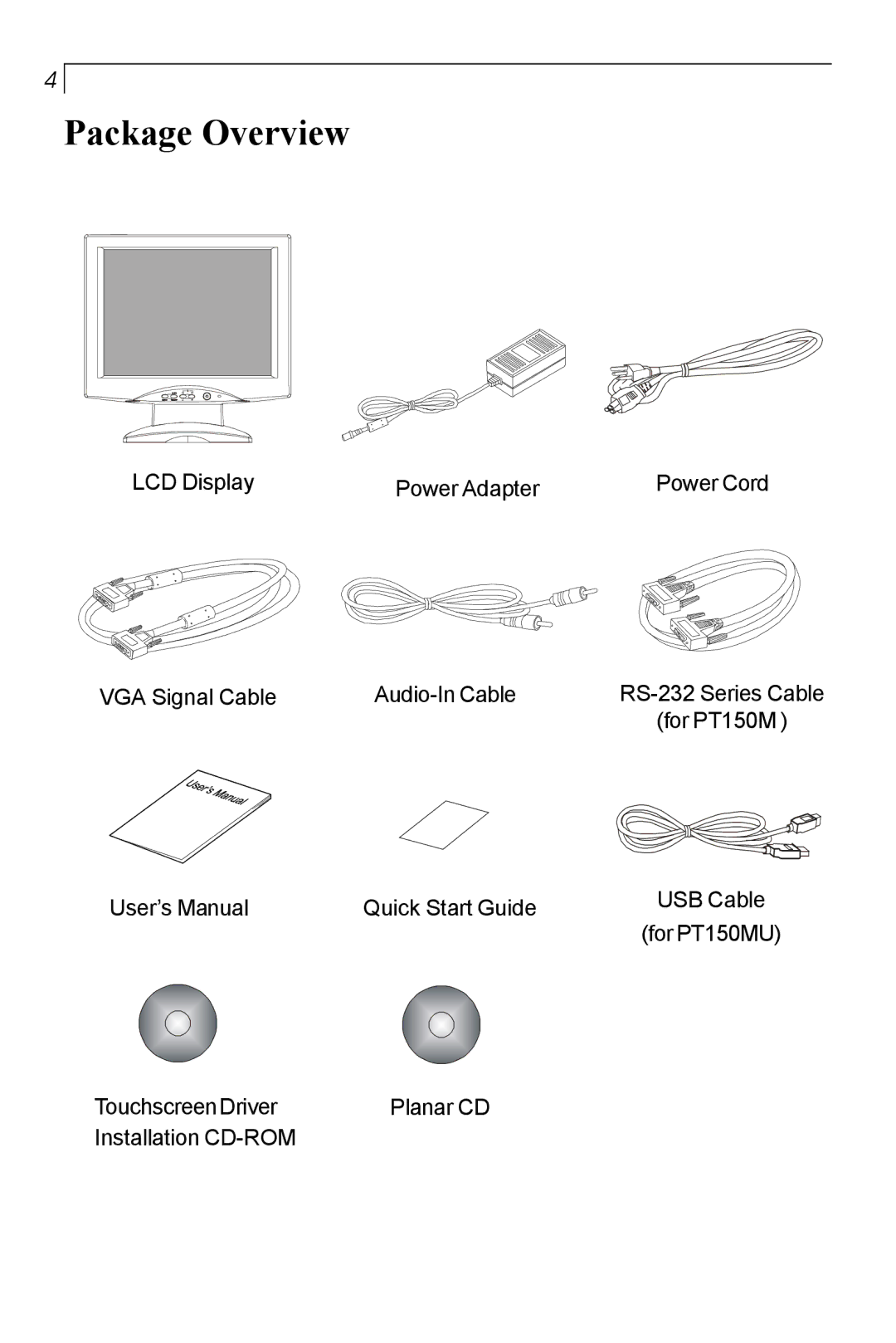 Planar PT150MU user manual Package Overview 