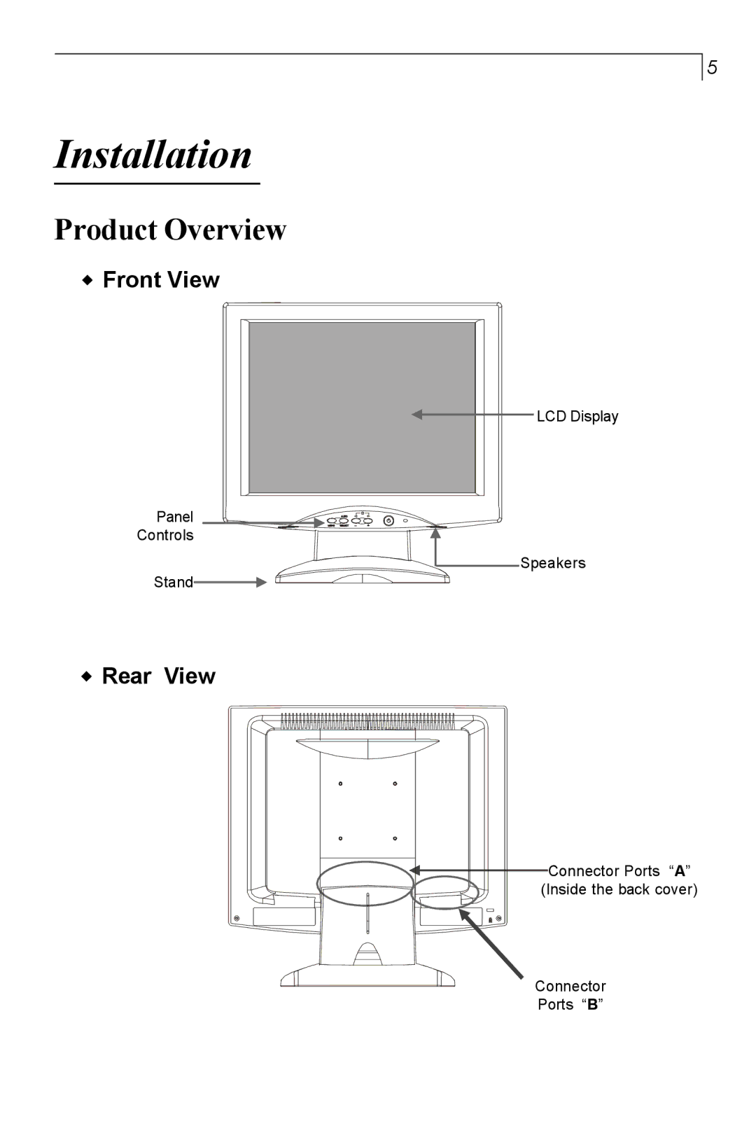 Planar PT150MU user manual Installation, Product Overview 