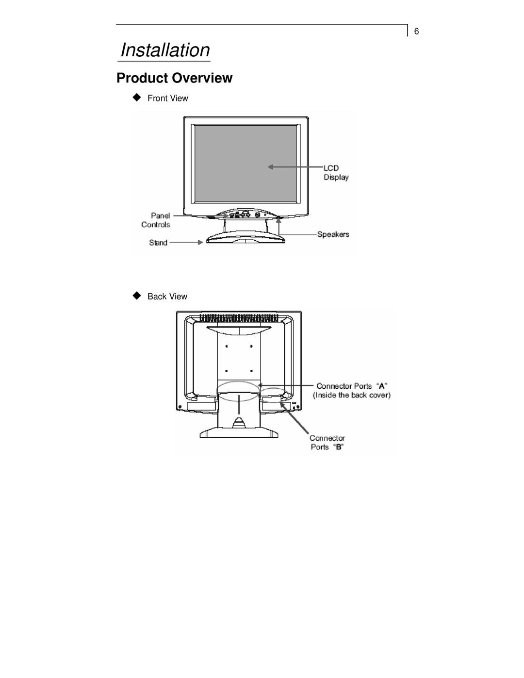 Planar PT1510MX manual Installation, Product Overview 