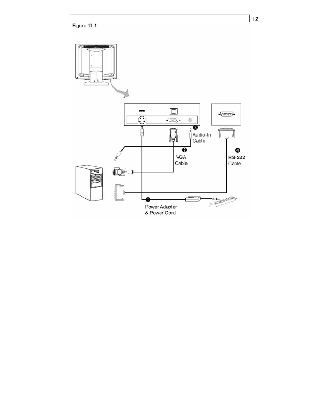 Planar PT1510MX manual 