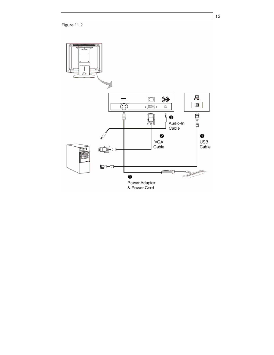 Planar PT1510MX manual 