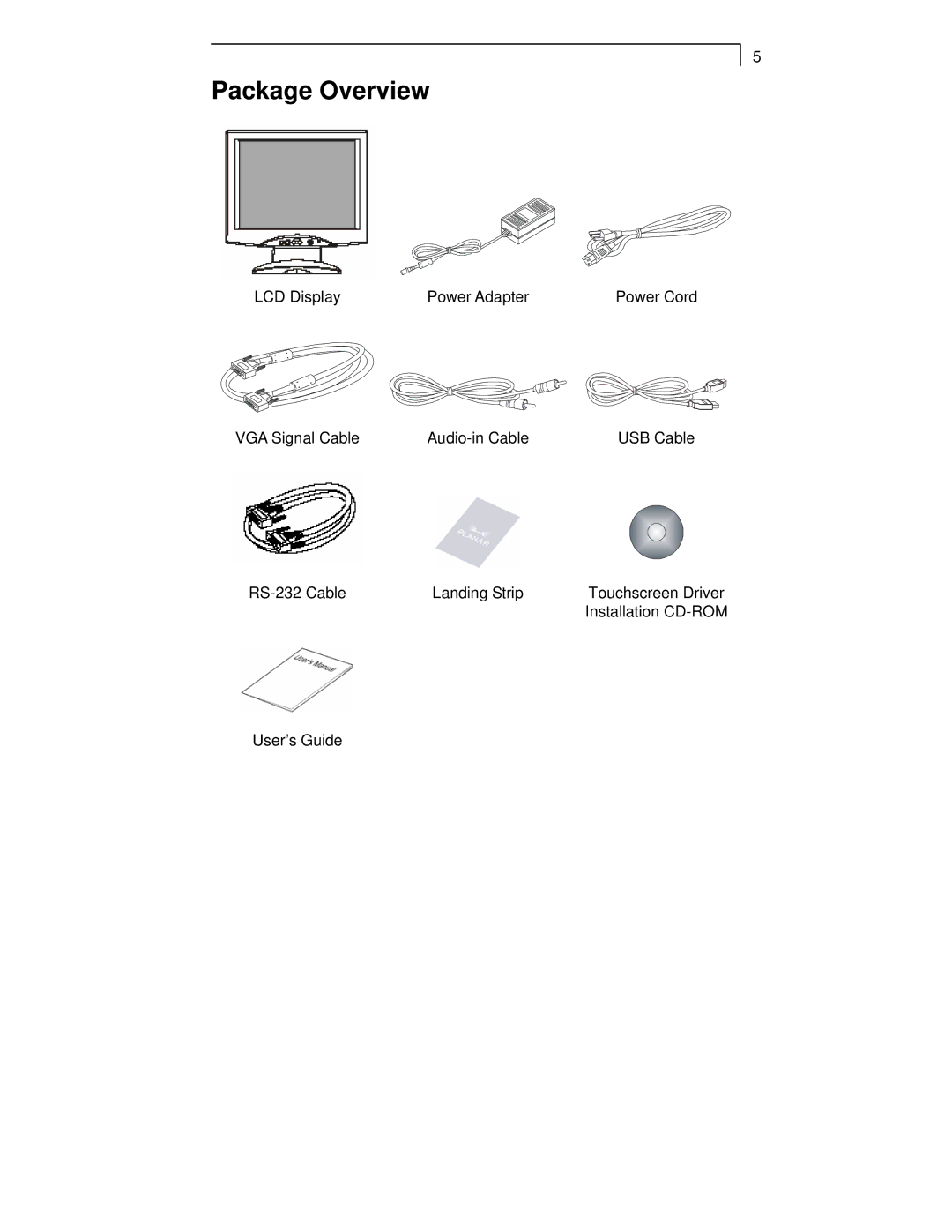 Planar PT1510MX manual Package Overview 