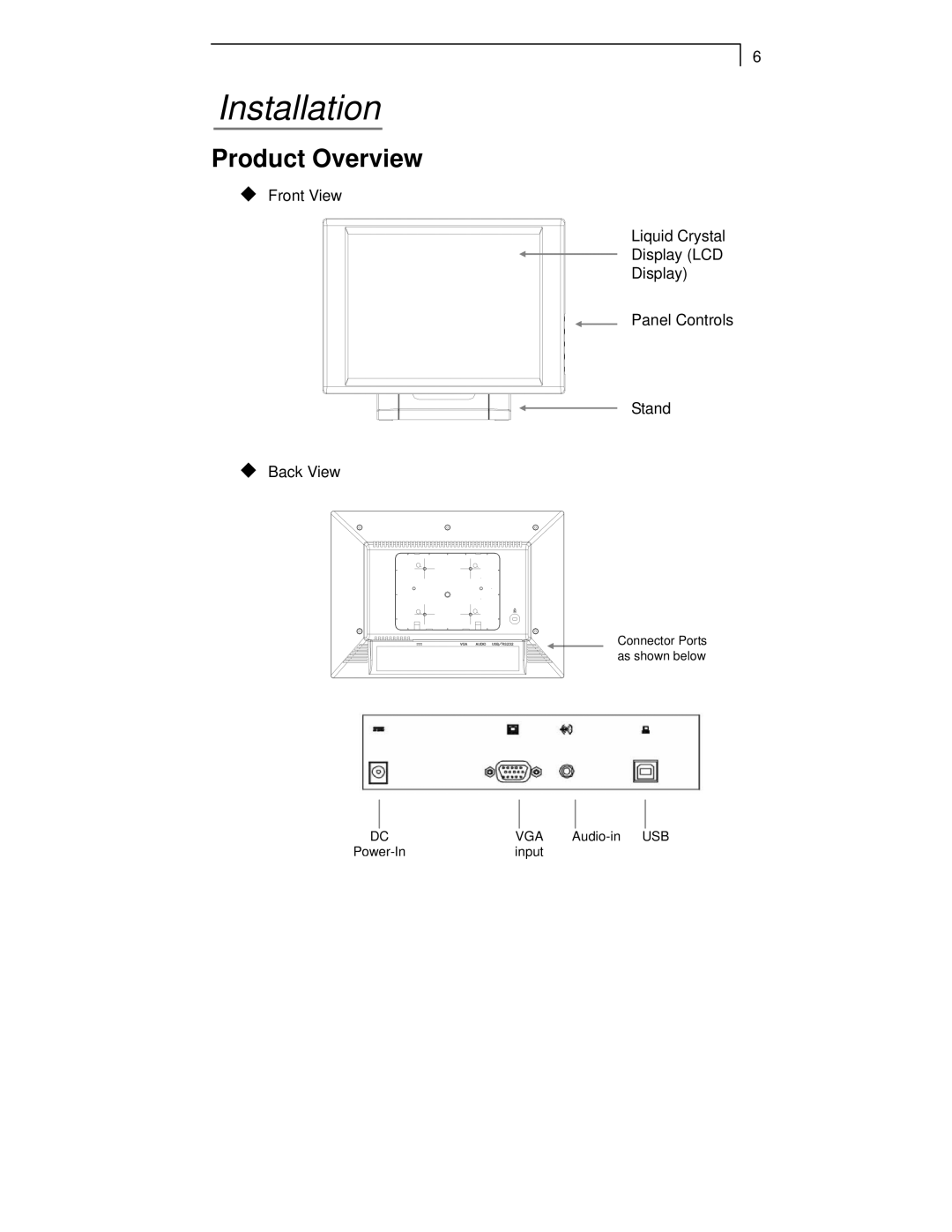 Planar PT1520MU manual Installation, Product Overview 