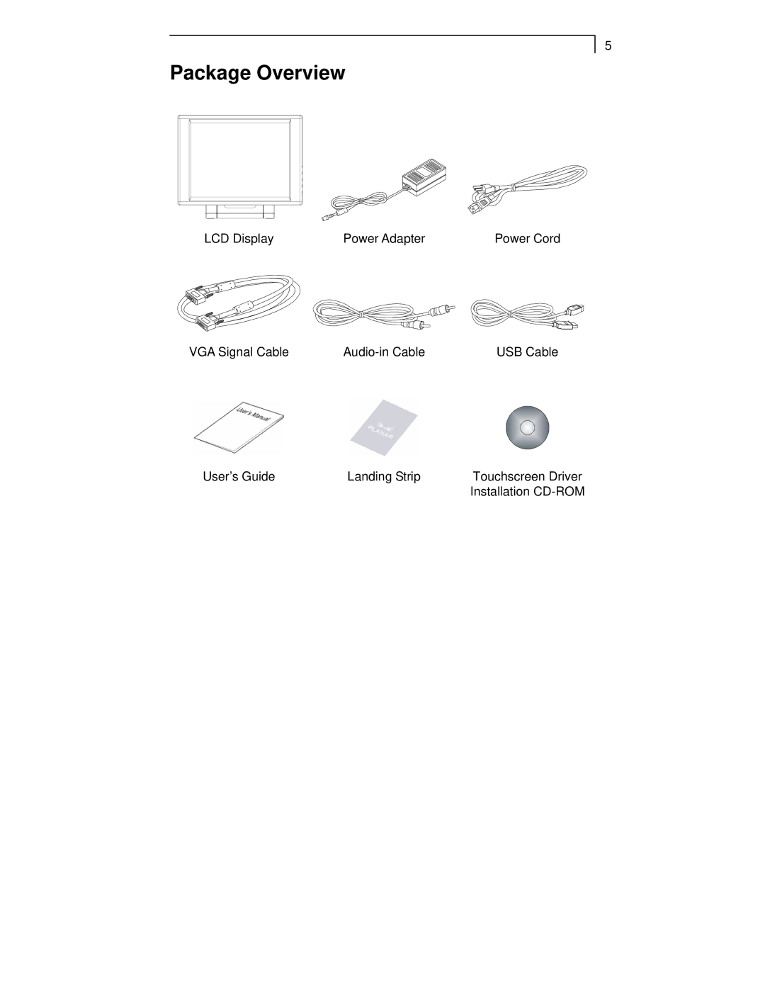 Planar PT1520MU manual Package Overview 