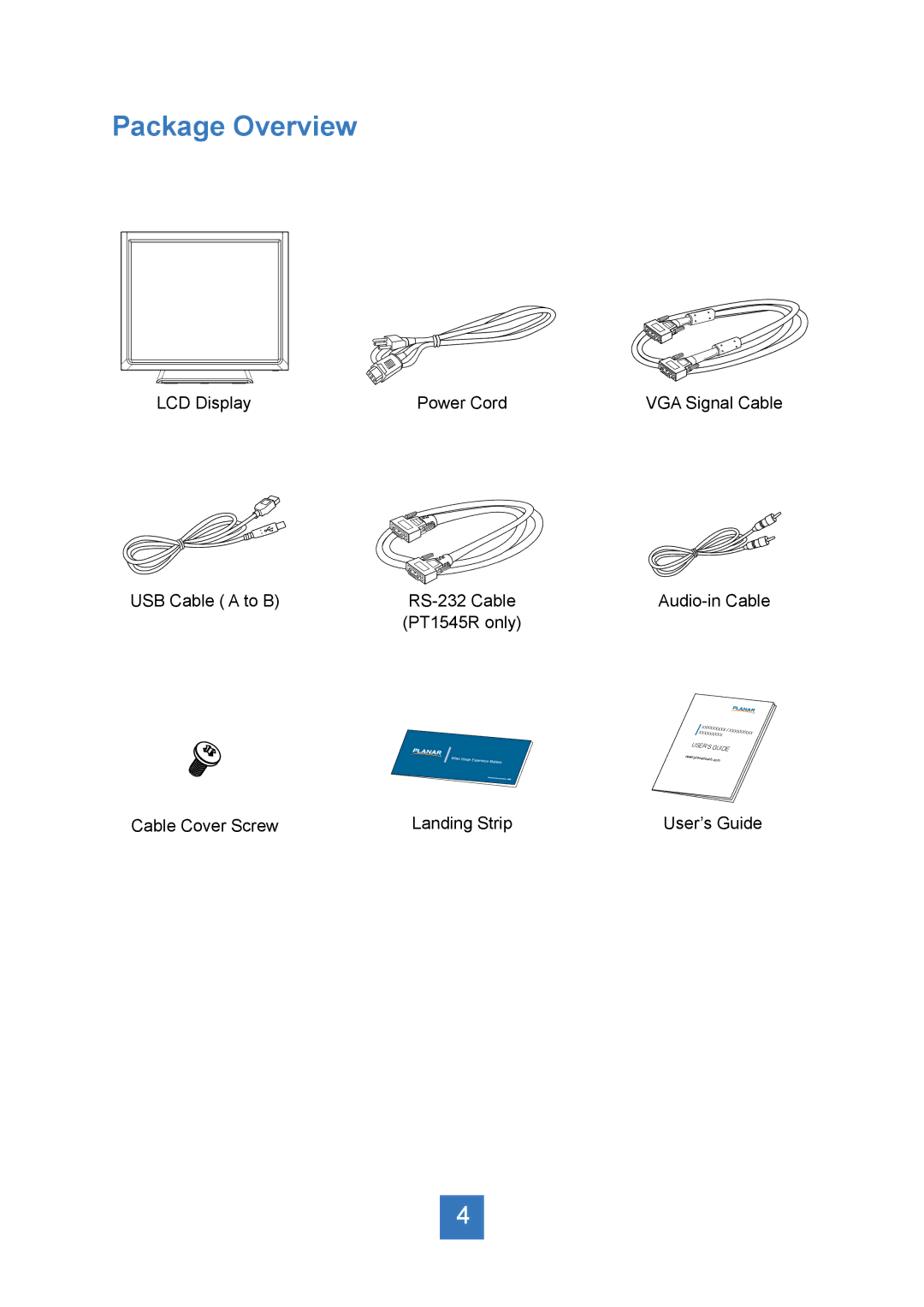 Planar PT1545R manual Package Overview 