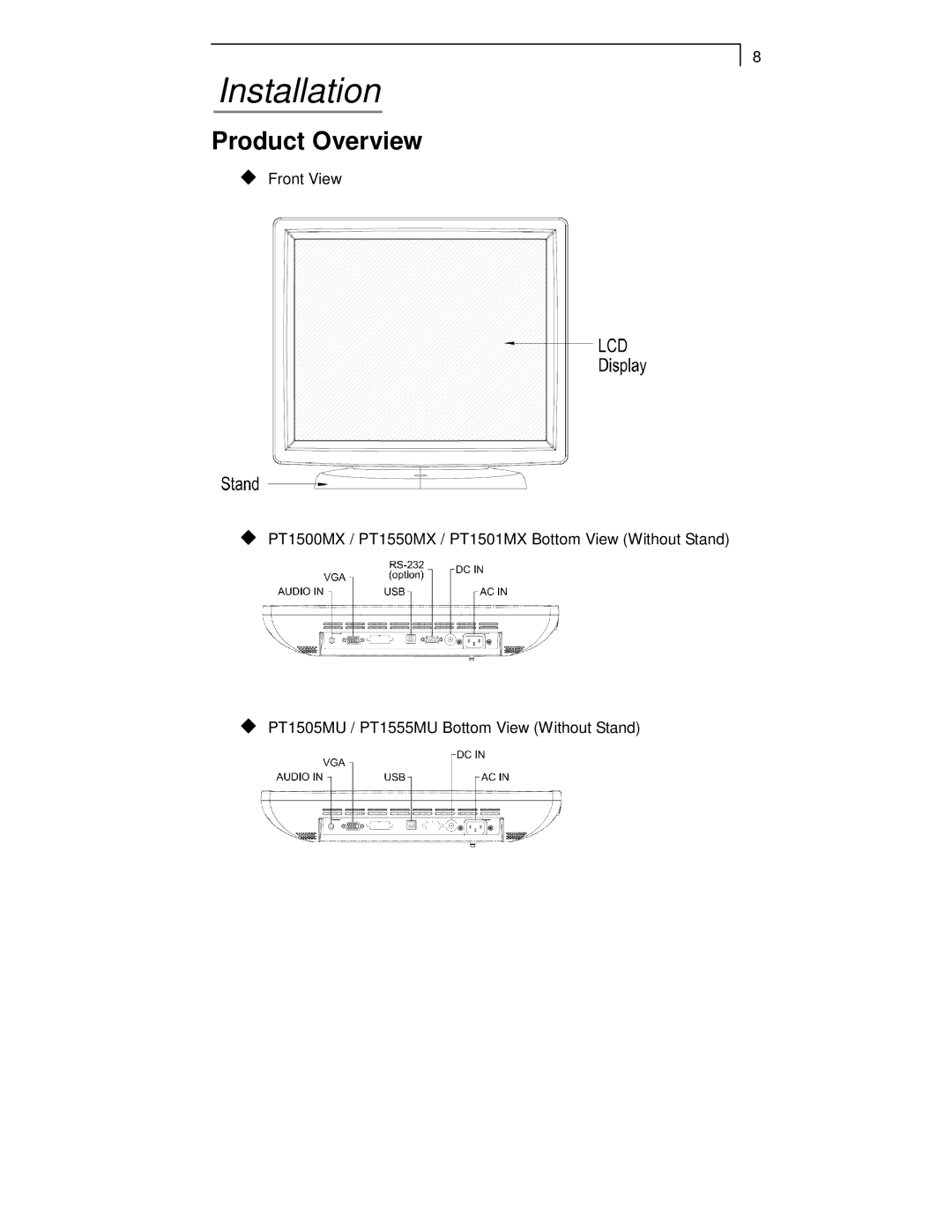 Planar PT1555MU, PT1501MX, PT1505MU, PT1550MX, PT1500MX manual Installation, Product Overview 