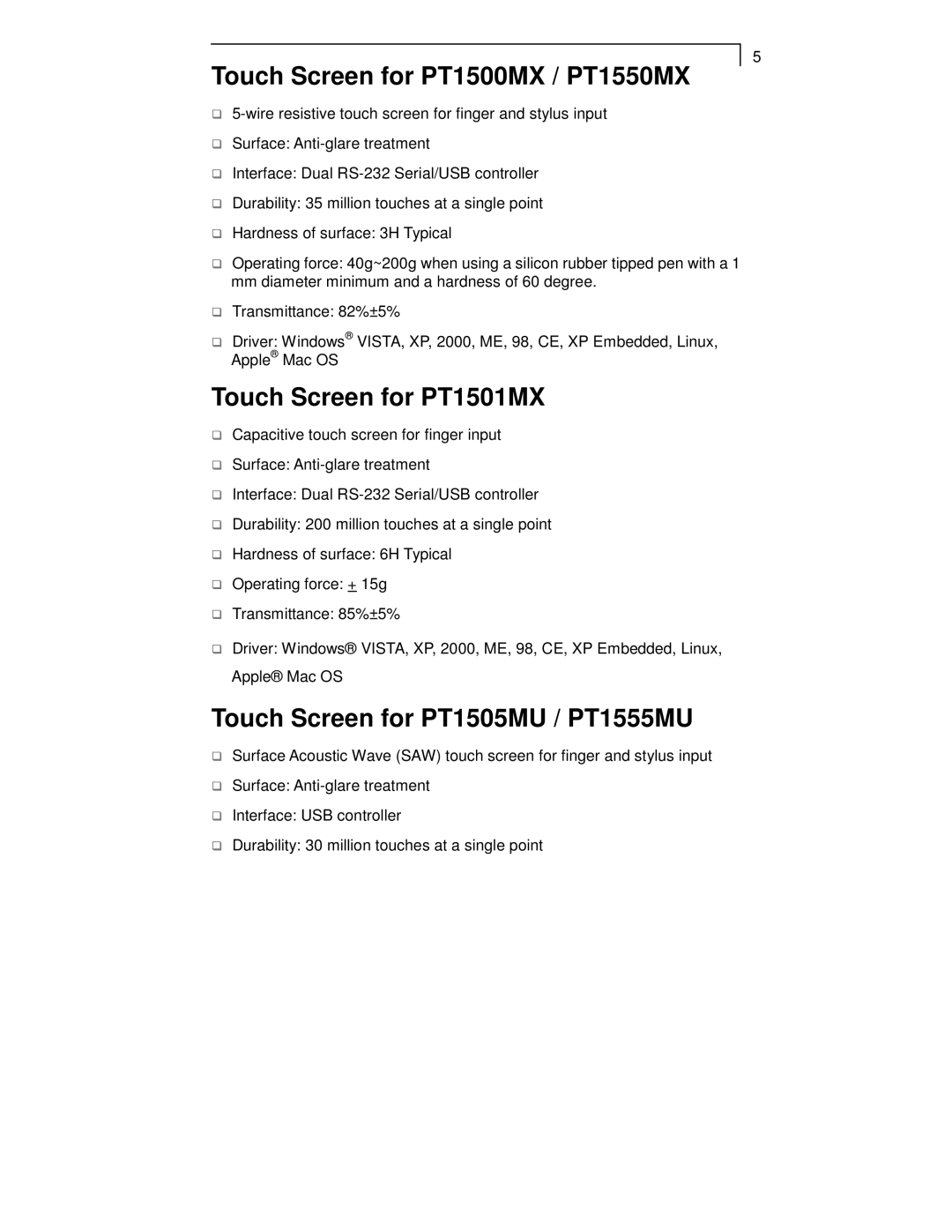 Planar manual Touch Screen for PT1500MX / PT1550MX, Touch Screen for PT1501MX, Touch Screen for PT1505MU / PT1555MU 