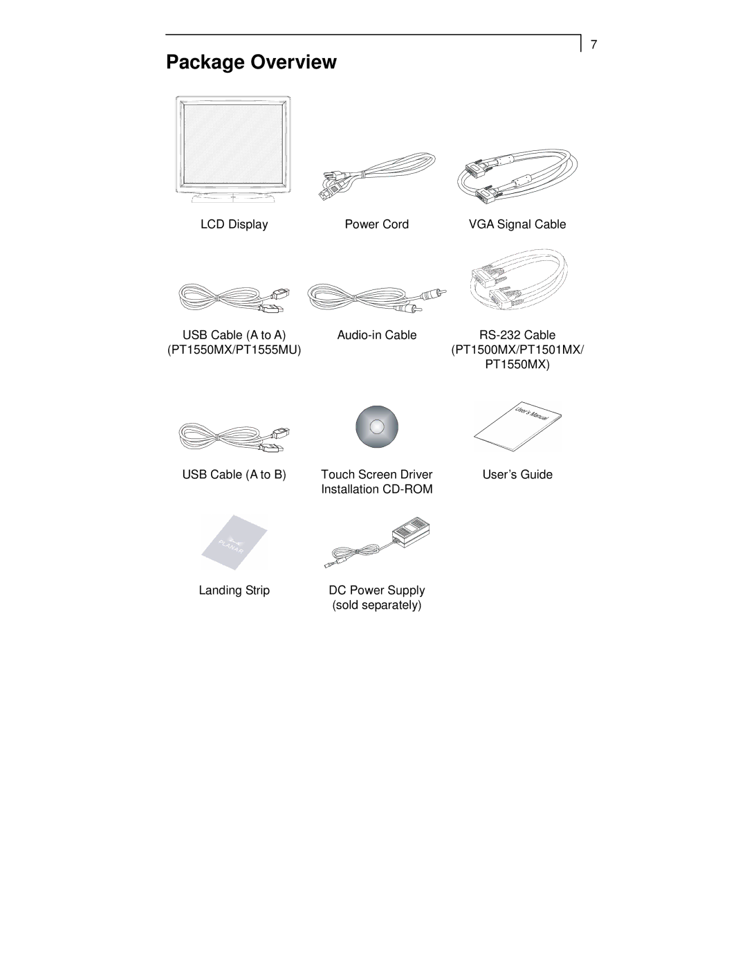 Planar PT1500MX, PT1555MU, PT1501MX, PT1505MU, PT1550MX manual Package Overview 