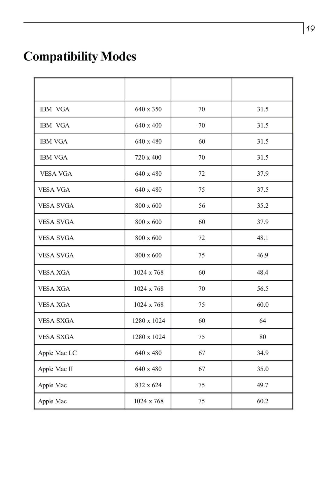 Planar PT170 manual CompatibilityModes 