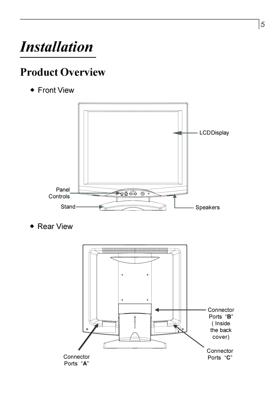 Planar PT170 manual Installation, Product Overview 