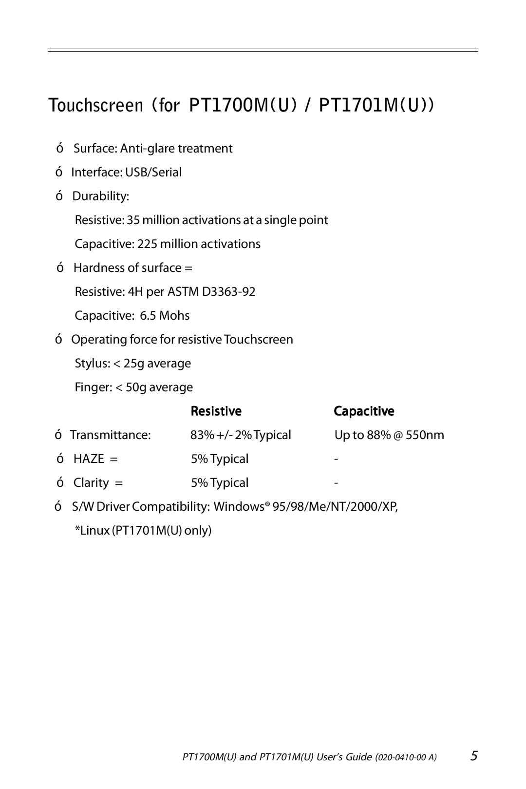 Planar PT1701M (U), PT1700M (U) manual Touchscreen for PT1700MU / PT1701MU, Resistive Capacitive 