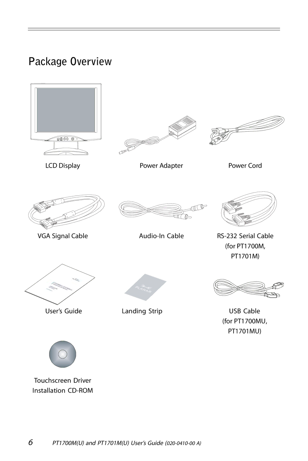 Planar PT1700M (U), PT1701M (U) manual Package Overview 