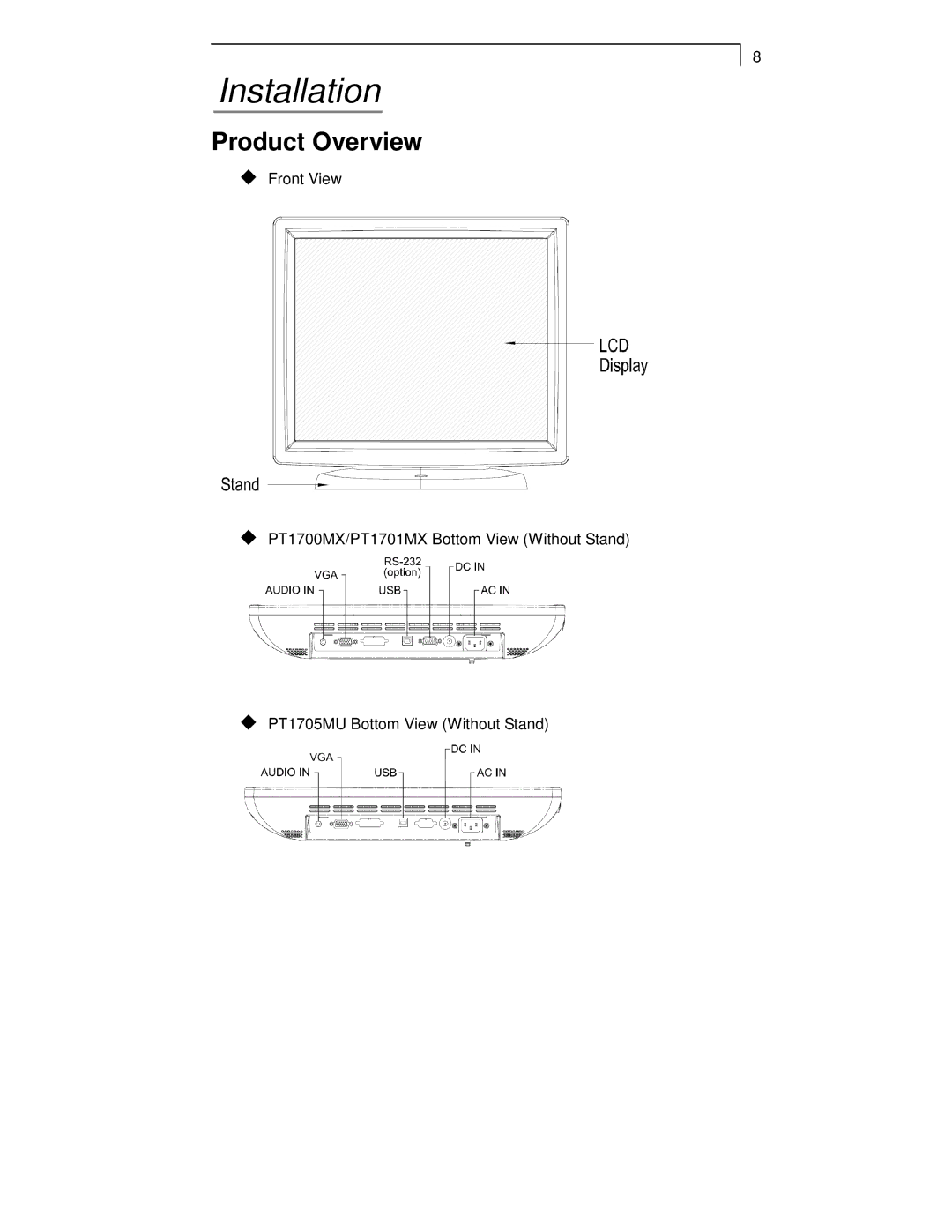 Planar PT1701MX manual Installation, Product Overview 