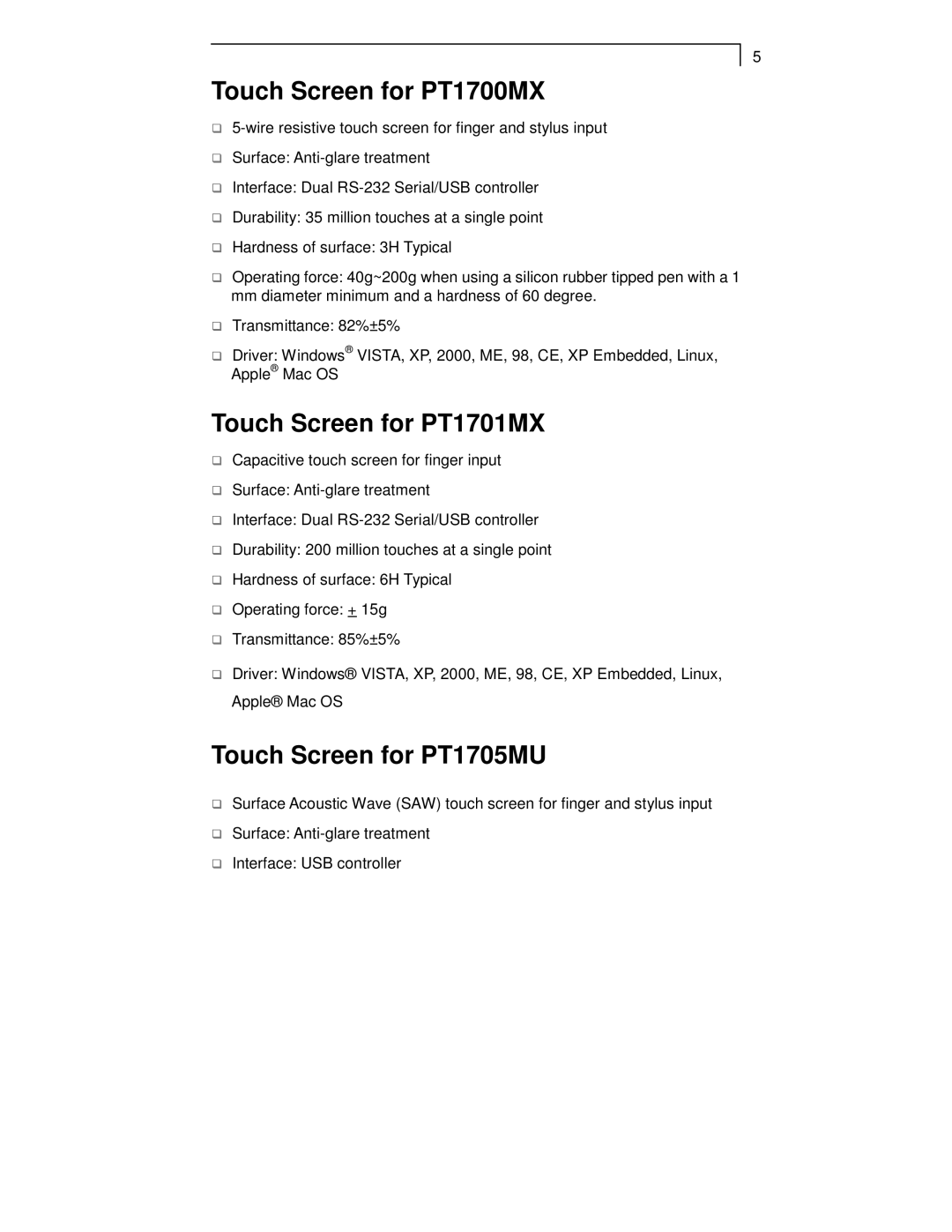 Planar manual Touch Screen for PT1700MX, Touch Screen for PT1701MX, Touch Screen for PT1705MU 