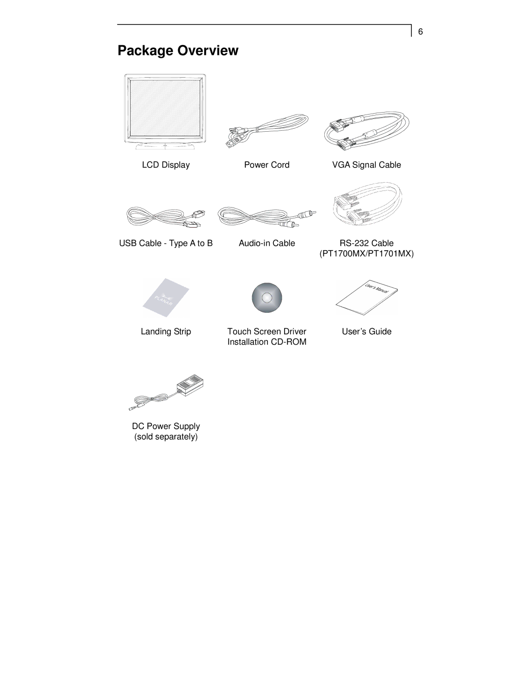 Planar PT1700MX, PT1705MU, PT1701MX manual Package Overview 