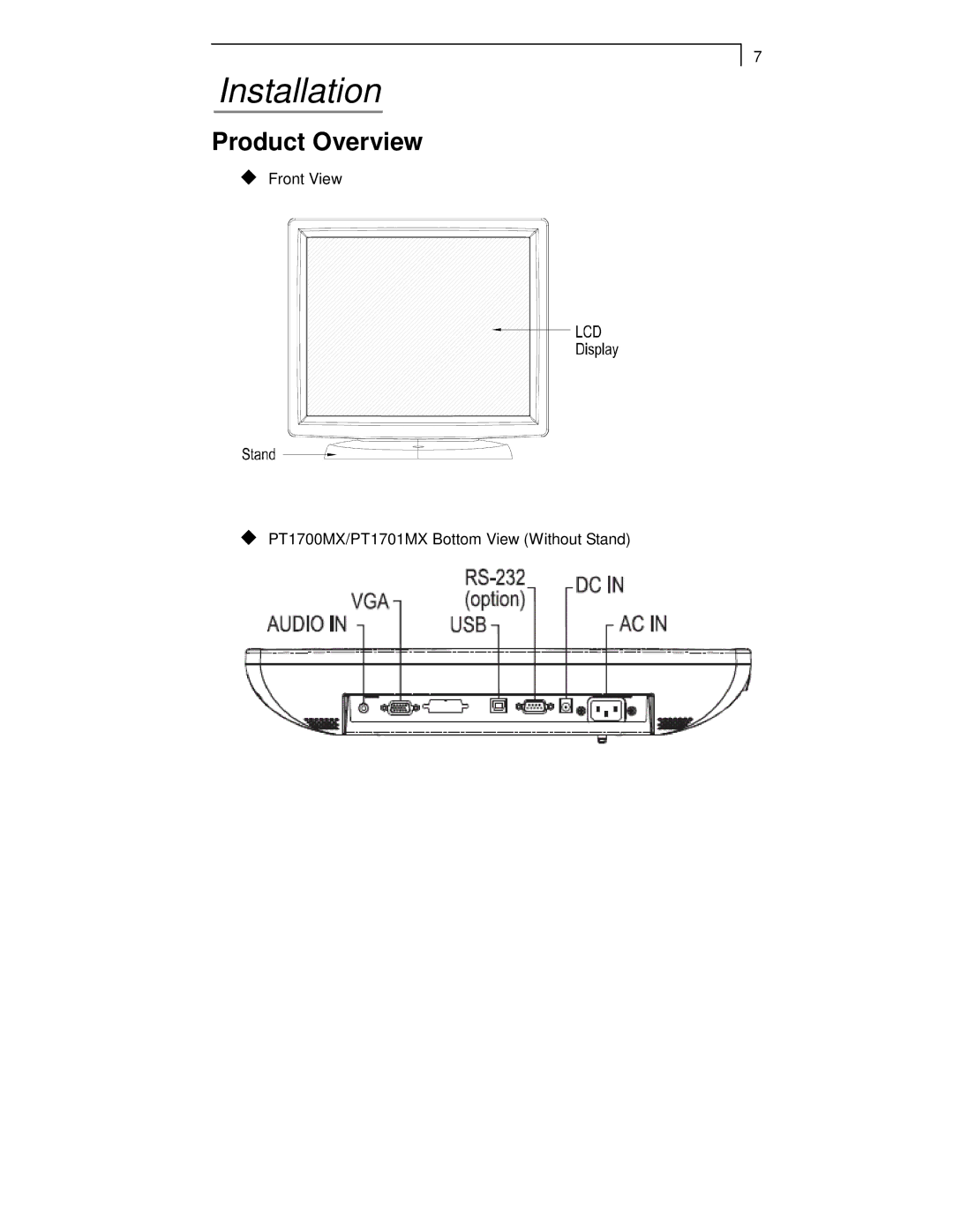 Planar PT1705MU, PT1701MX, PT1700MX manual Installation, Product Overview 