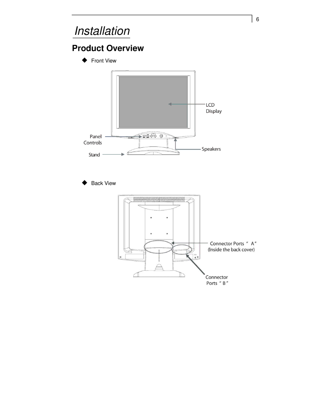 Planar PT1710MX manual Installation, Product Overview 