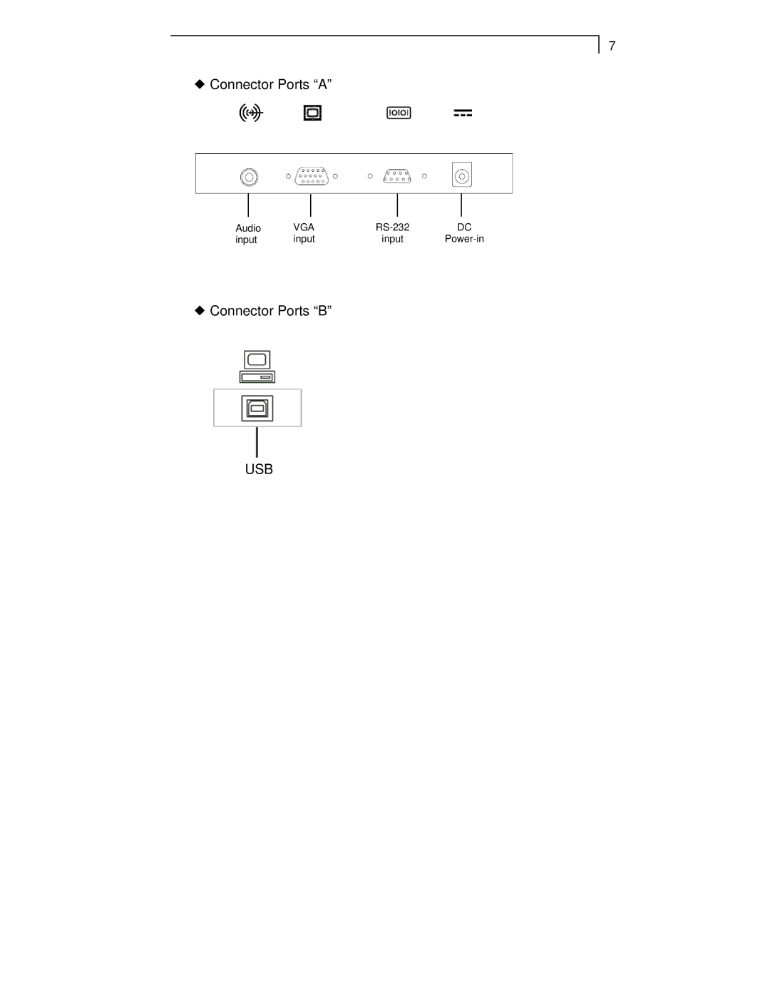 Planar PT1710MX manual Usb 