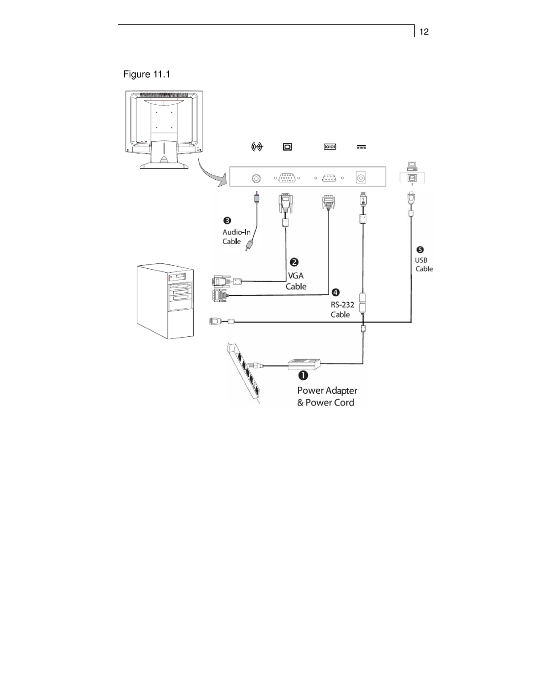 Planar PT1710MX manual 