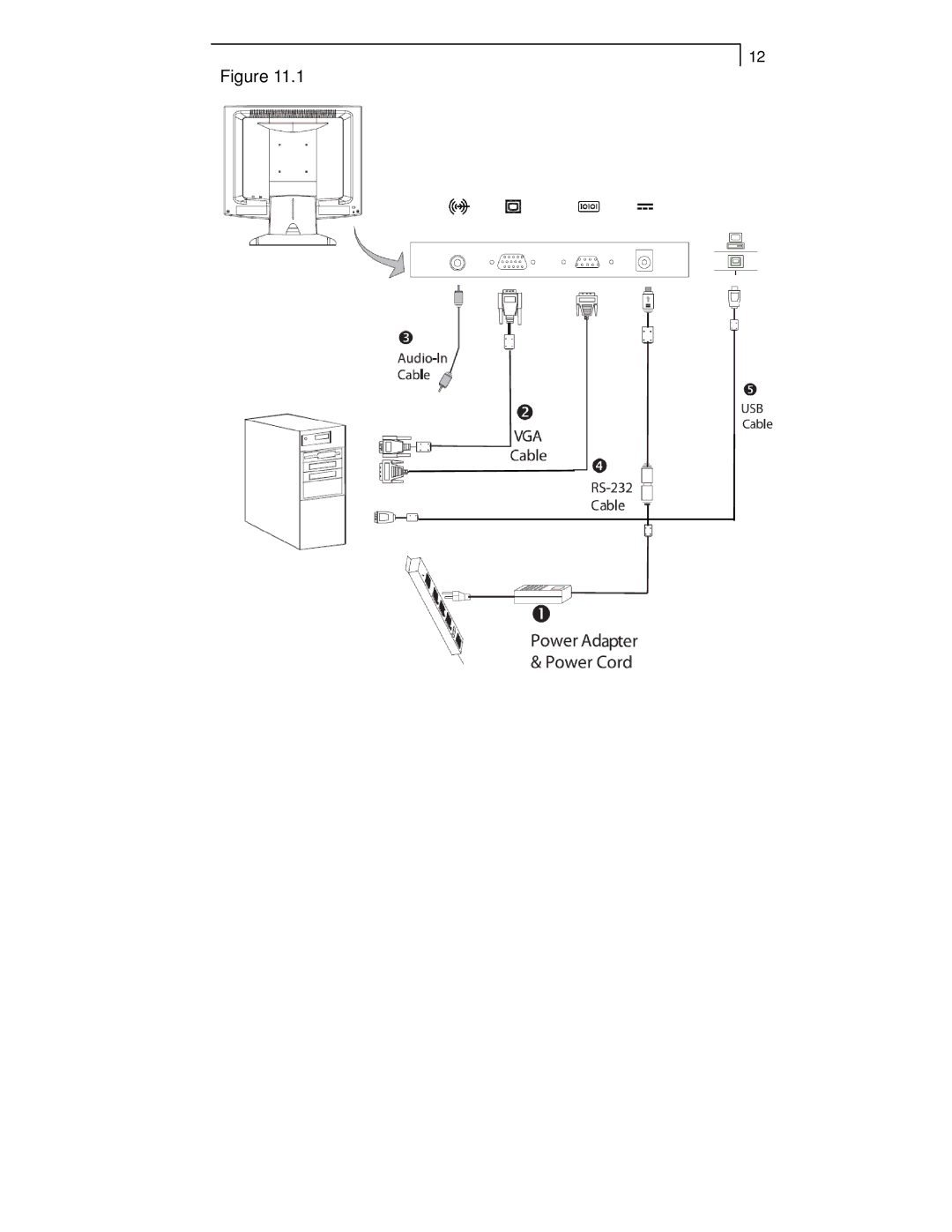 Planar PT1710MX manual 