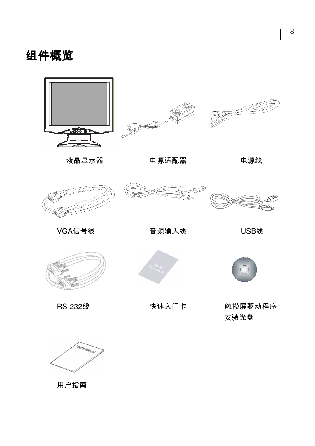 Planar PT1710MX manual Vga液晶 显示 器 