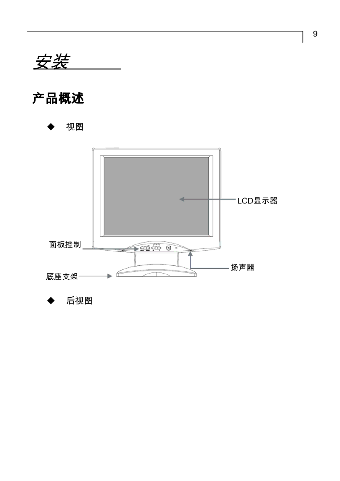 Planar PT1710MX manual 后视图 