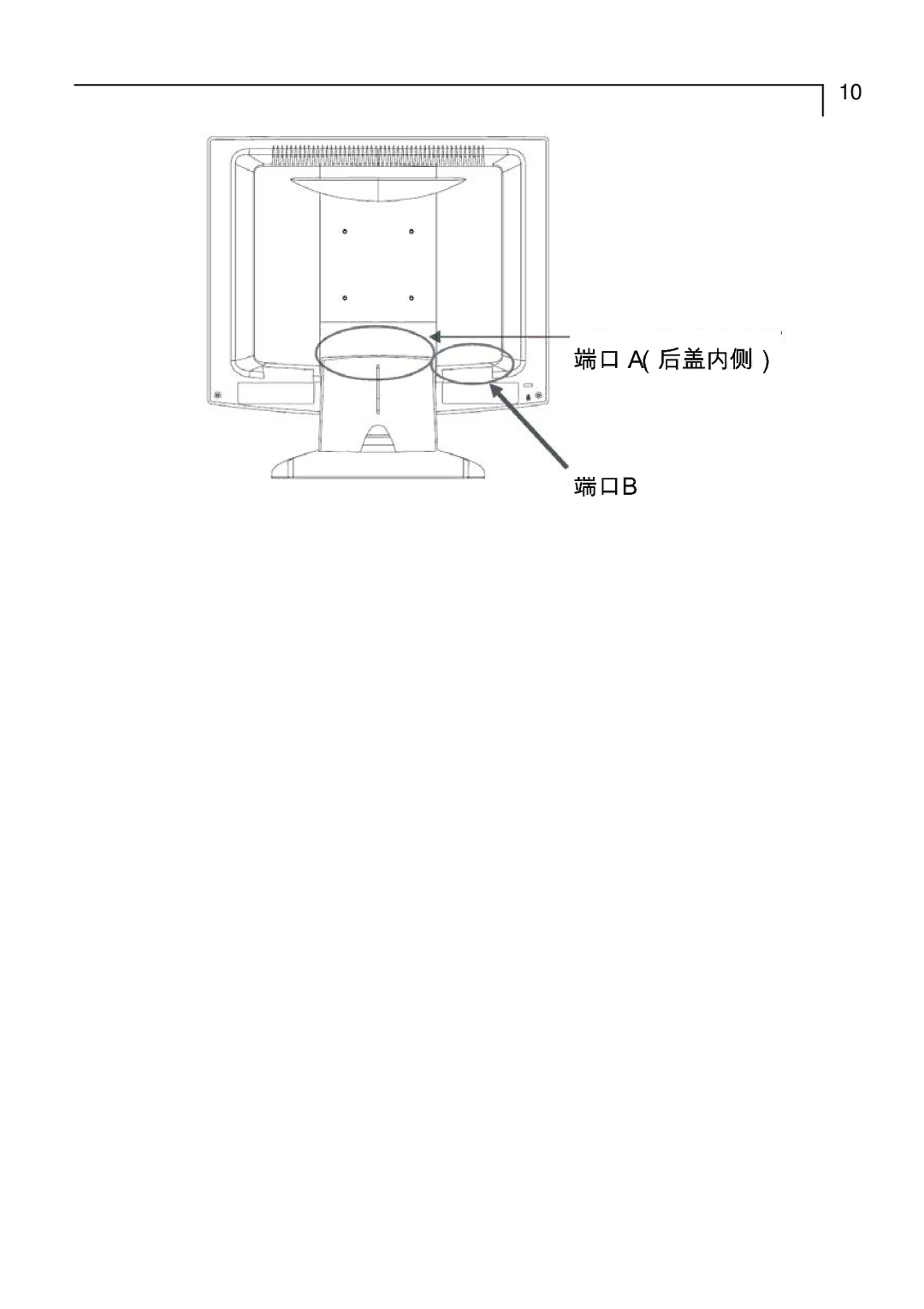 Planar PT1710MX manual 端口 A（后盖内侧） 