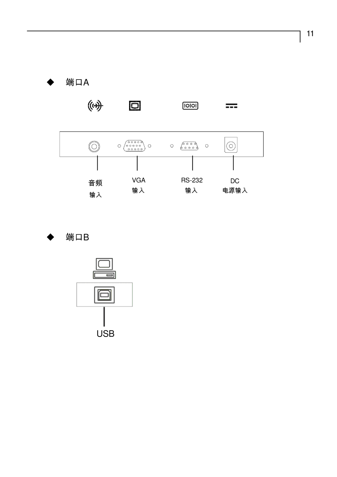 Planar PT1710MX manual B音频 