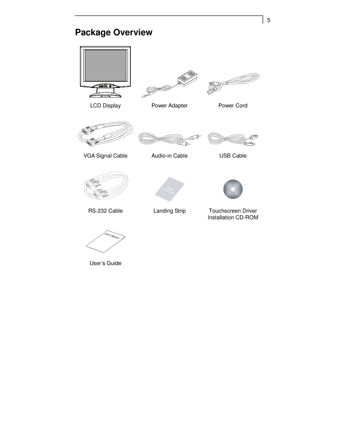 Planar PT1710MX manual Package Overview 