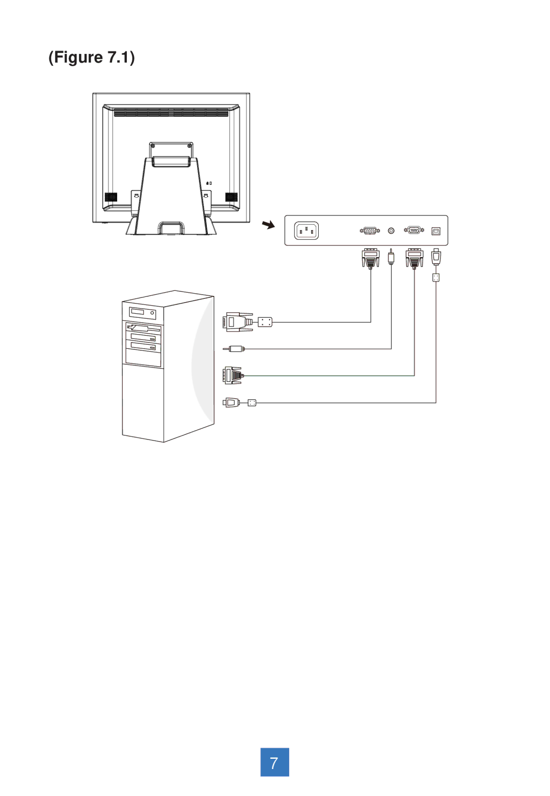 Planar PT1745RPF, PT1745S manual 