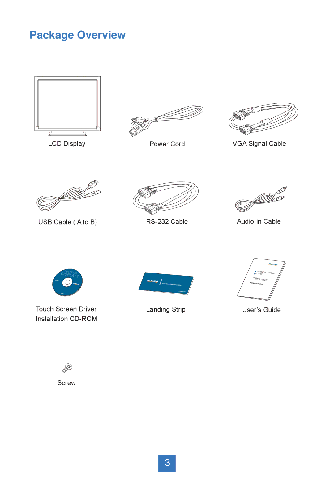 Planar PT1745RPF, PT1745S manual Package Overview 