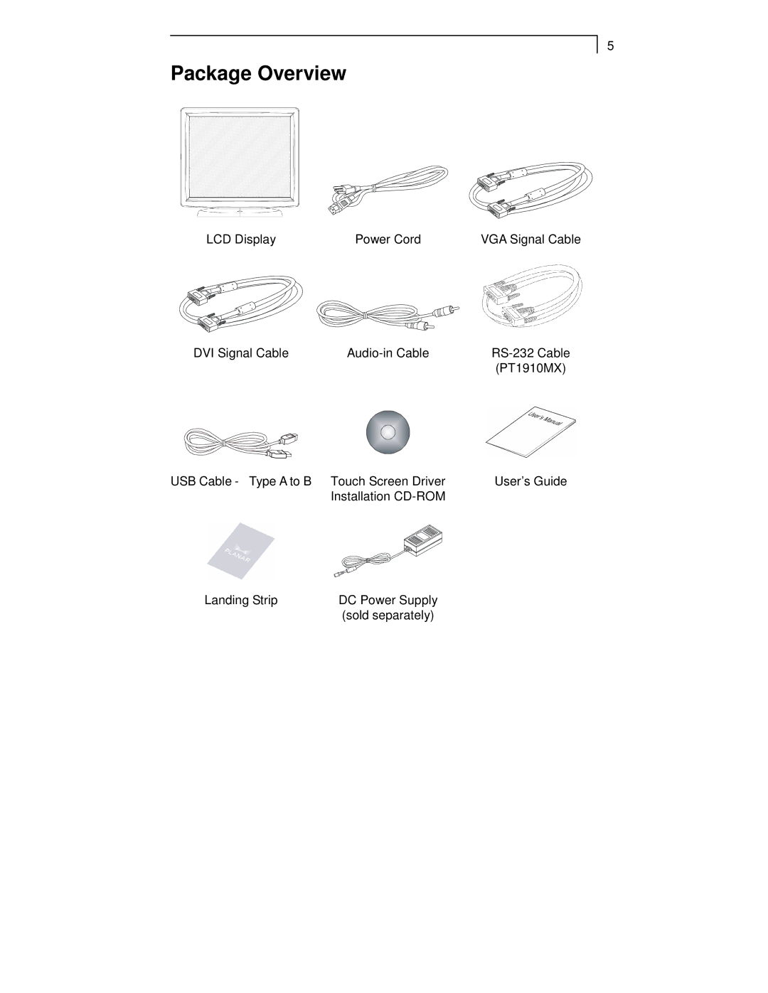 Planar PT1910MX, PT1915MU manual Package Overview 