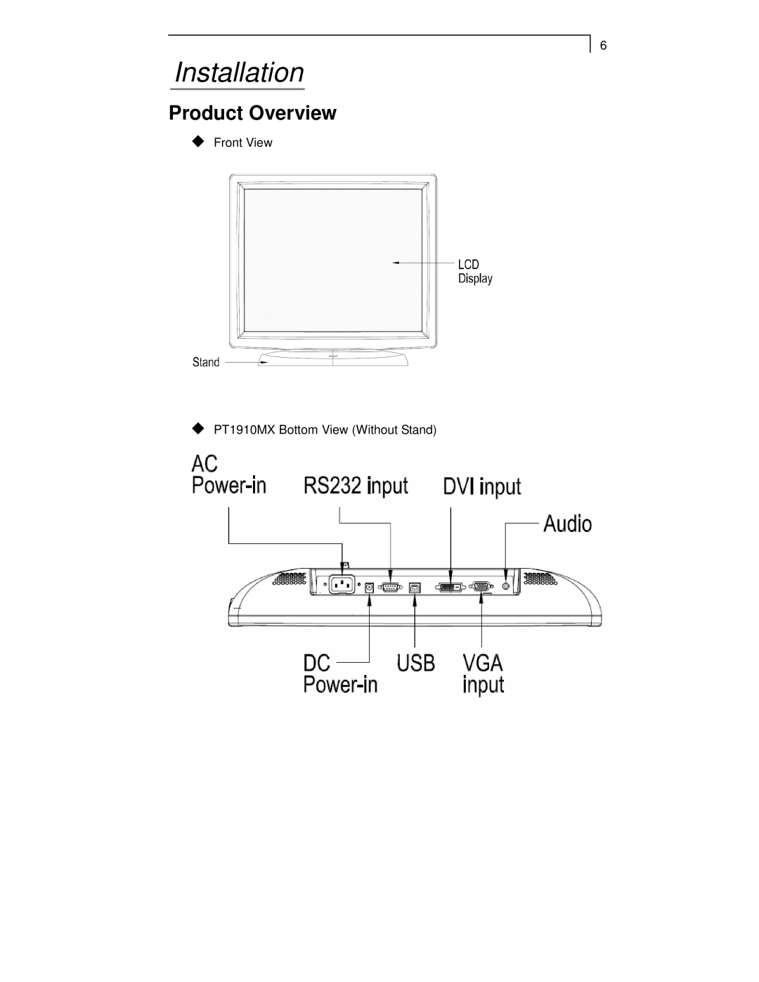 Planar PT1915MU, PT1910MX manual Installation, Product Overview 