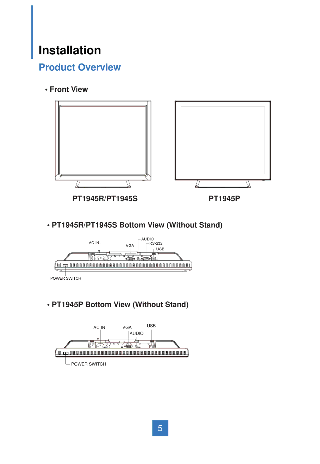 Planar PT1945P, PT1945S, PT1945R manual Installation, Product Overview 