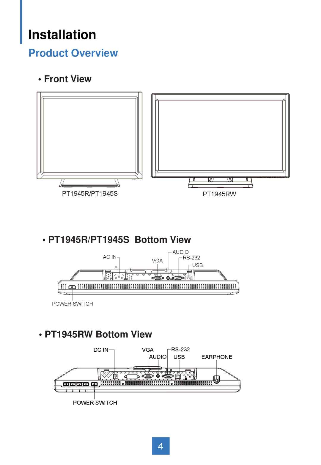 Planar manual Installation, Product Overview, Front View, PT1945R/PT1945S Bottom View, PT1945RW Bottom View 