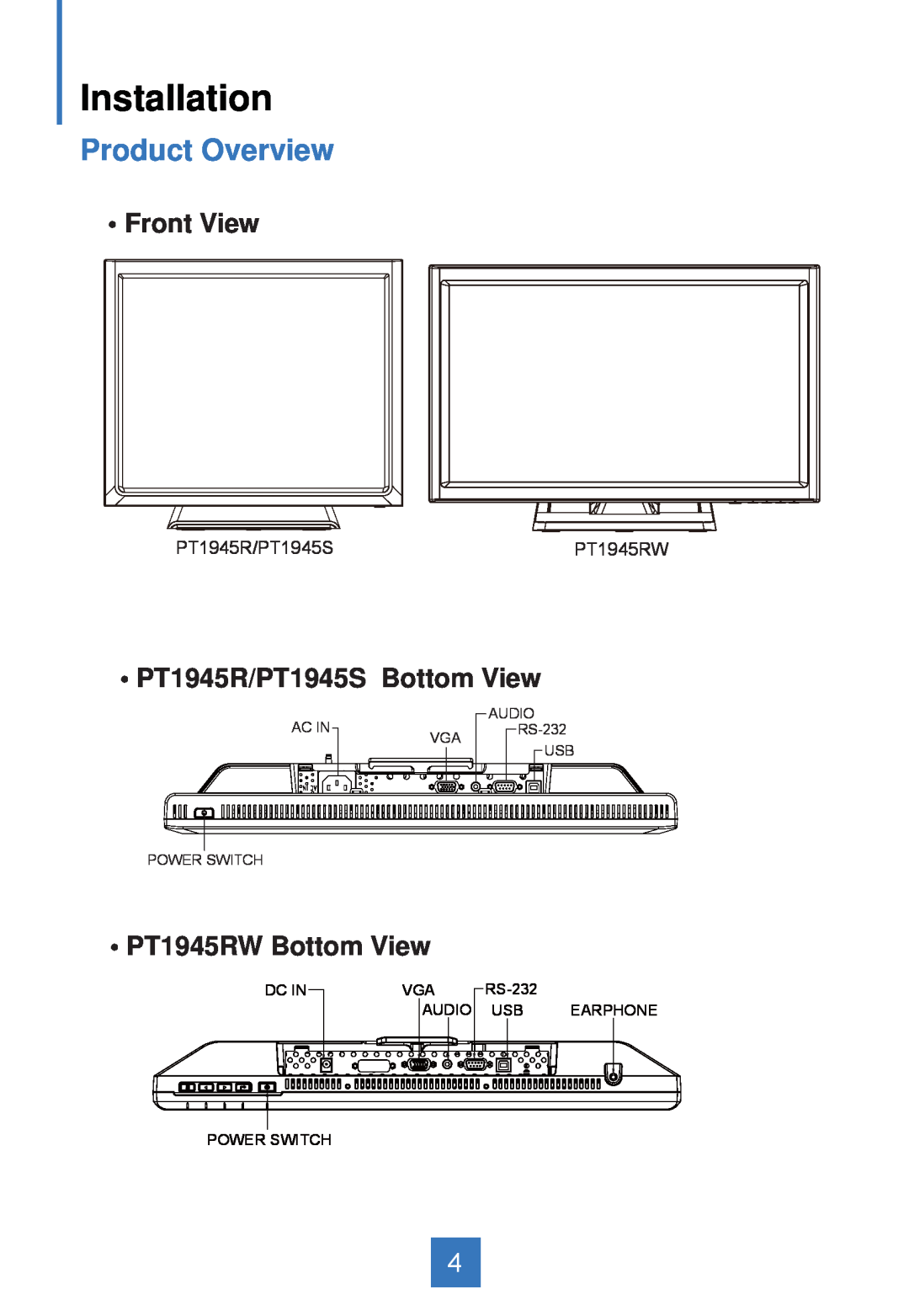 Planar Installation, Product Overview, Front View, PT1945R/PT1945S Bottom View, PT1945RW Bottom View, Ac In, Audio 