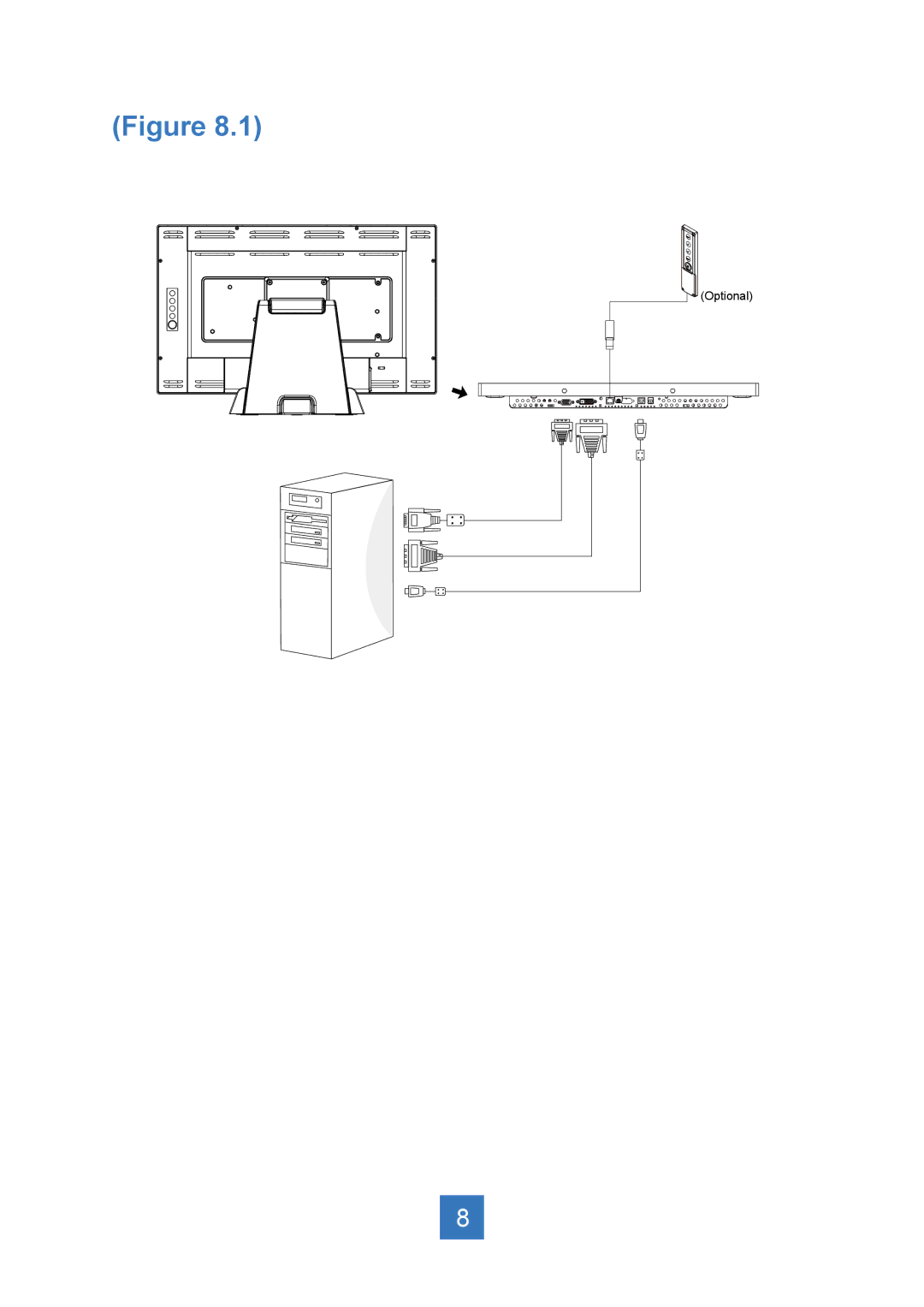 Planar PT2245PW manual Optional 