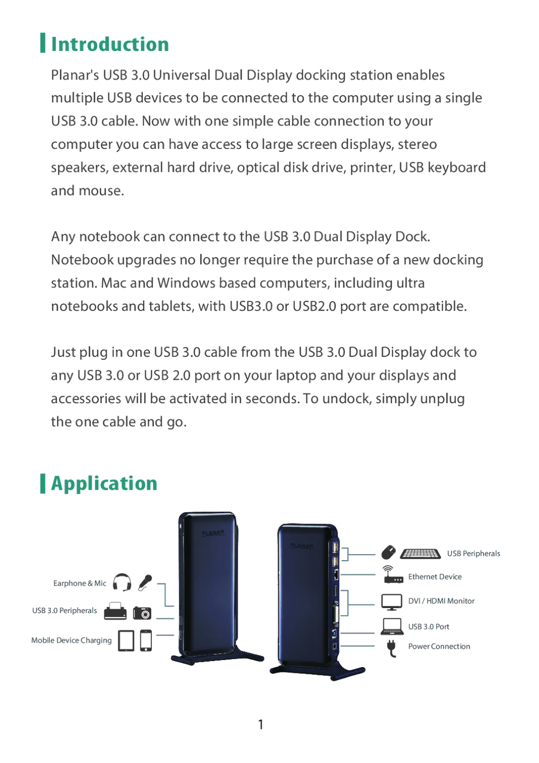 Planar PUD3200 user manual Introduction, Application 