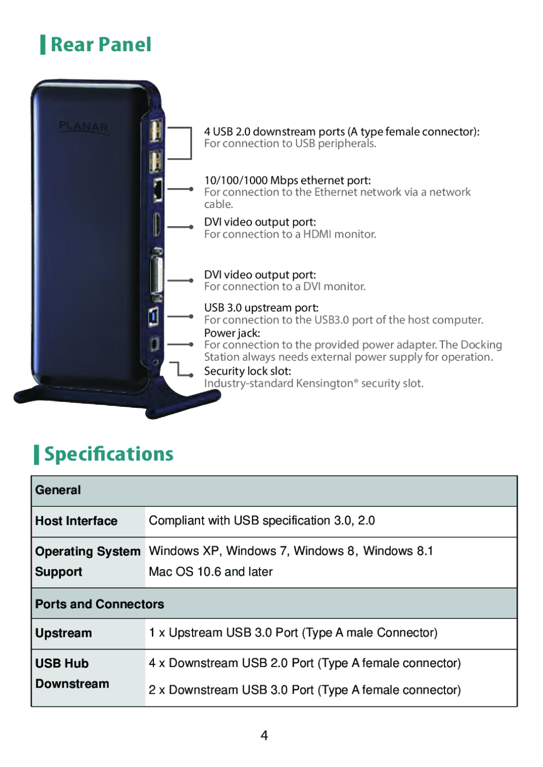 Planar PUD3200 user manual Rear Panel, Specications 