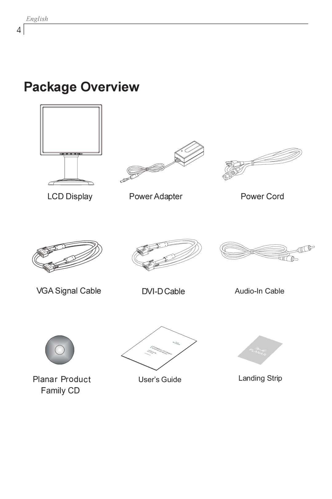 Planar PX1710M manual Package Overview 