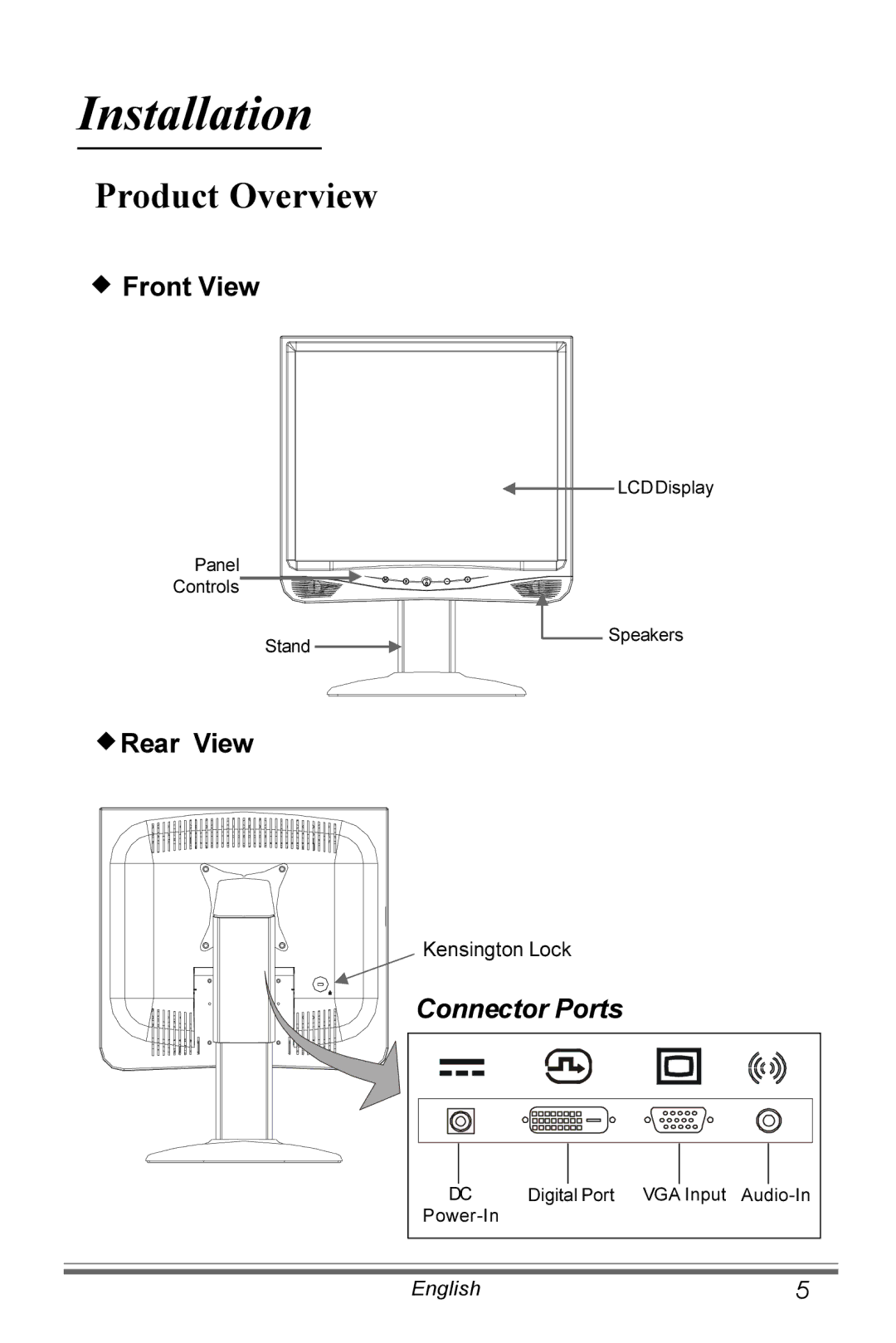 Planar PX171M manual Installation, Product Overview 